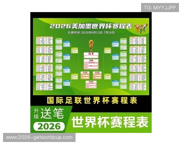 中国2026年世界杯赛程最新信息，比赛时间、场馆安排及观赛指南全方位解读