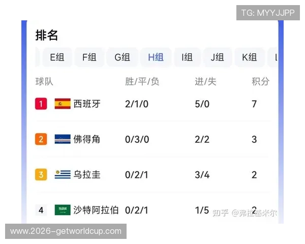 世界杯佛得角对阵沙特临场调整策略分析与赛场表现点评